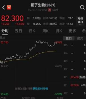 我试用了券商智慧交易平台，一个月后我发现了这些不为人知的秘密